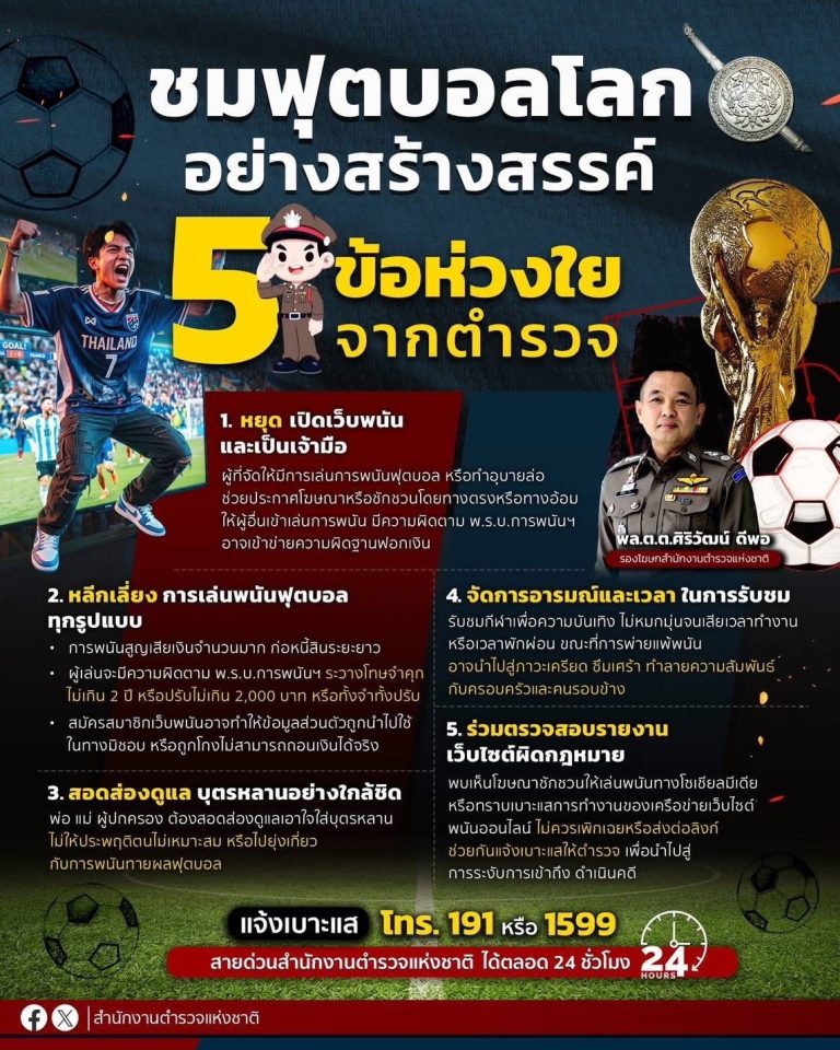 รูปภาพ สภ.โนนสะอาด